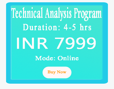 technical analysis program